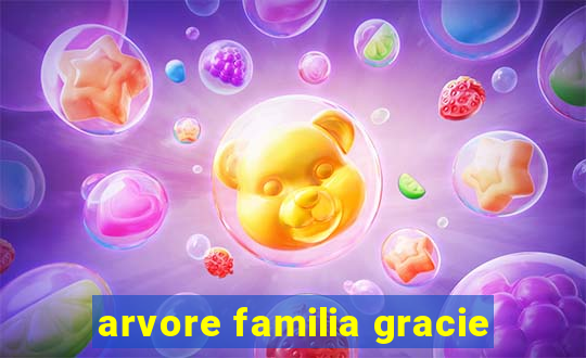 arvore familia gracie